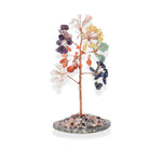 Arbre de Vie 7 Chakras - Vignette | Lithothérapie Naturelle