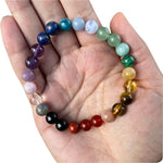 Bracelet 7 Chakras "Energy" - Vignette | Lithothérapie Naturelle