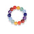 Bague 7 Chakras "Energy"